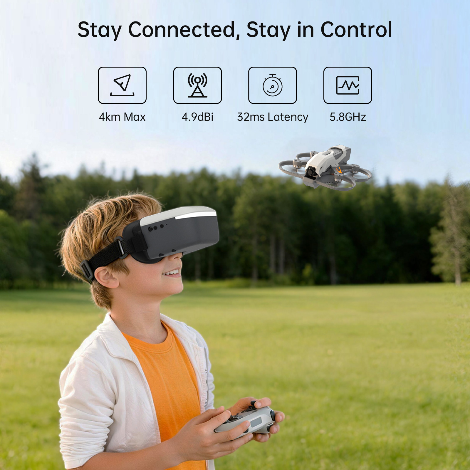 CADDXFPV WALKSNAIL Ascent Gogg - Skyzone Cobra X V2 Fpv Goggles recension och pris